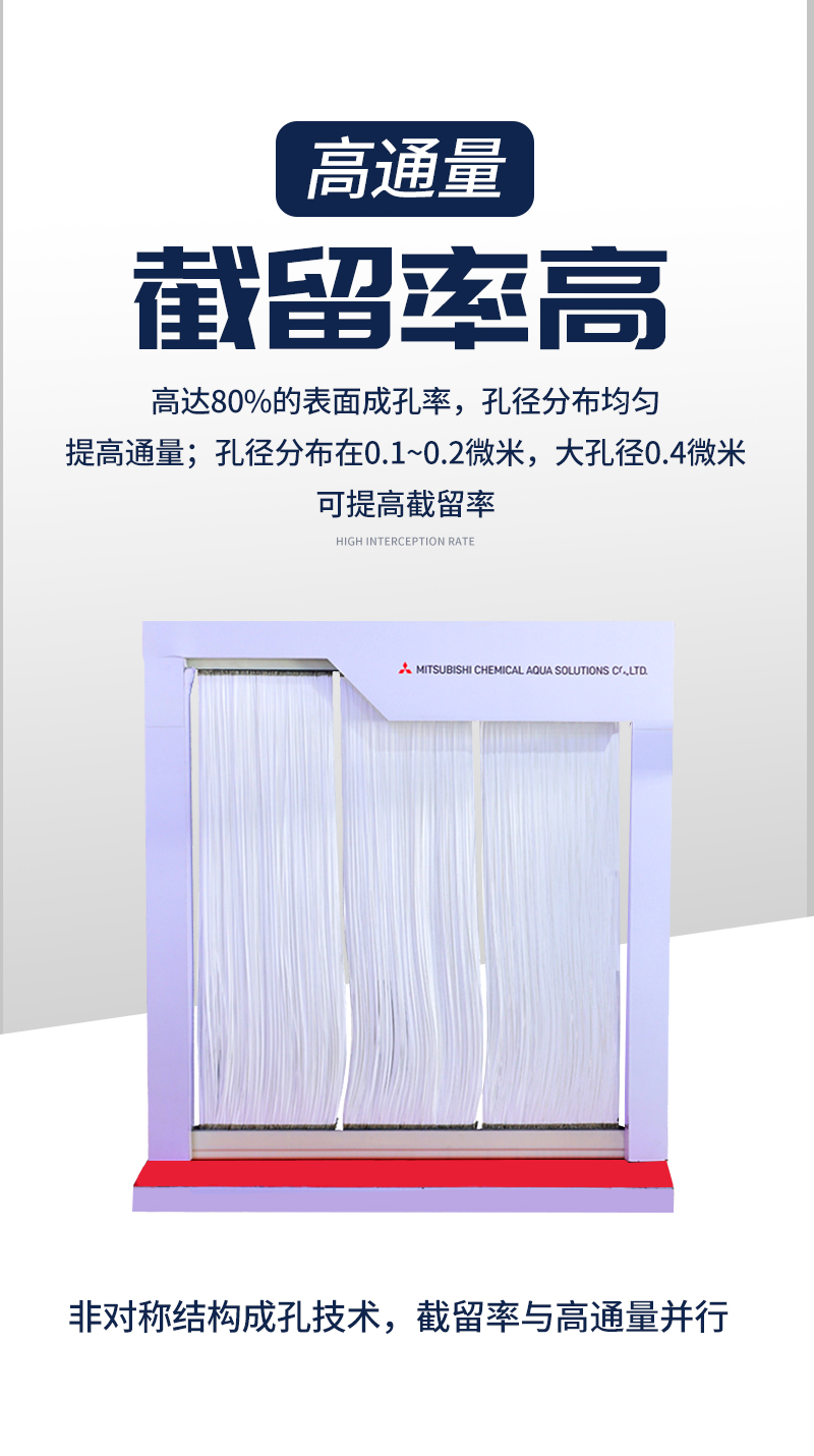 三菱化学MBR超滤膜片
