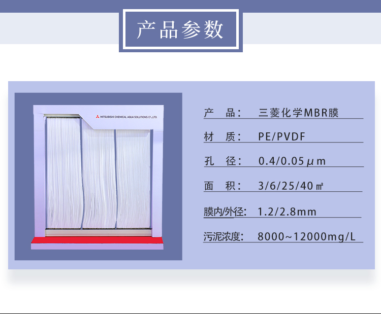 很多人都在疑问为什么三菱MBR膜不用反冲洗呢