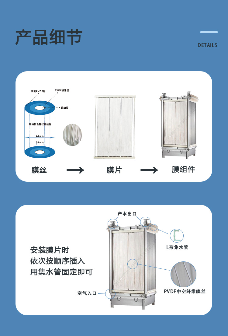 三菱化学MBR膜片