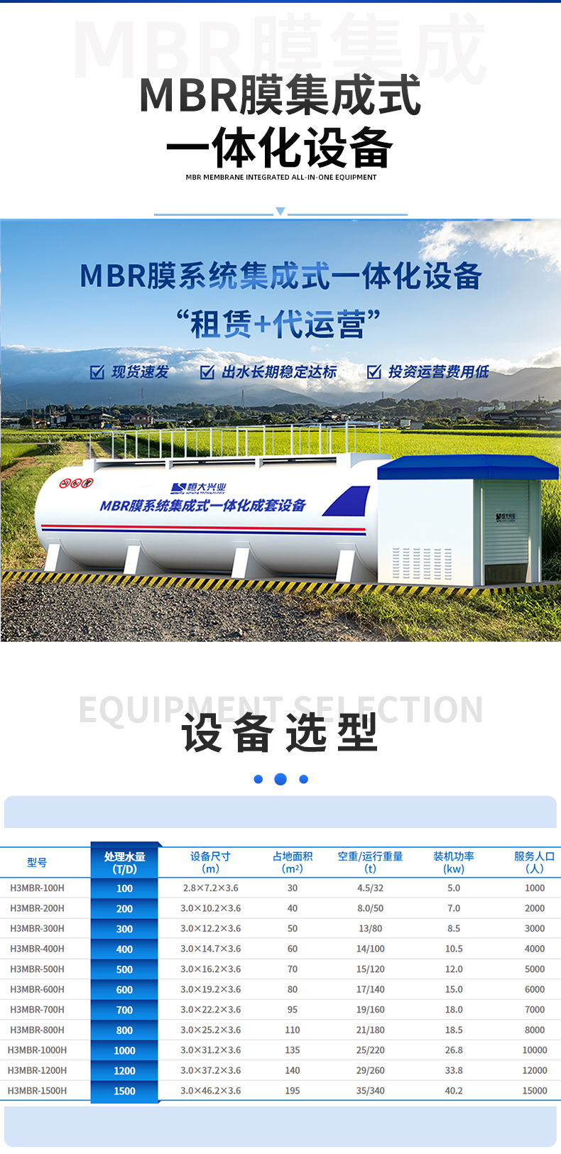 MBR一体化污水处理设备租赁
