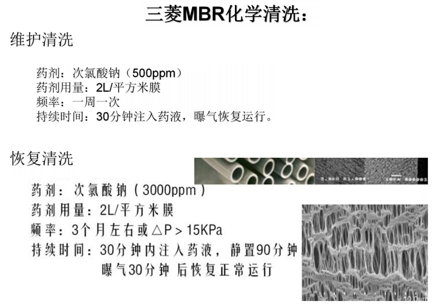 三菱MBR膜化学清洗.