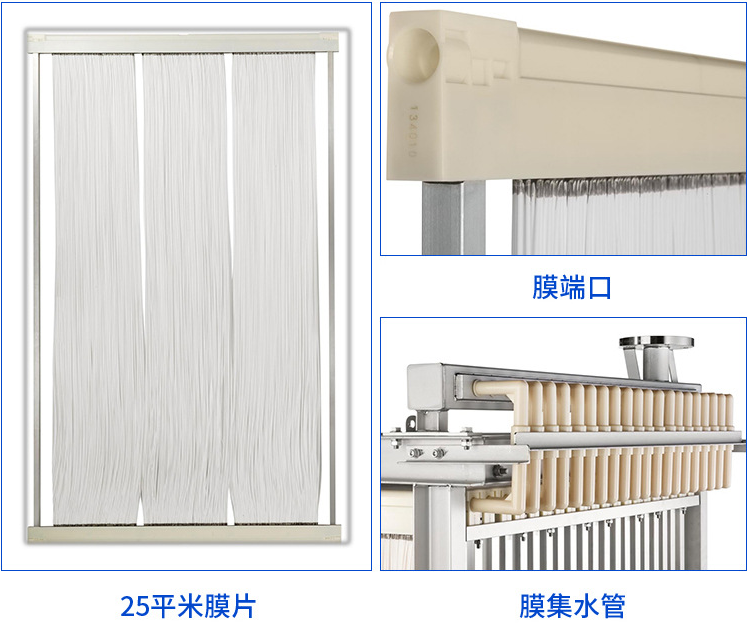 想用碧水源MBR膜代替三菱MBR膜，真的能代替的掉吗