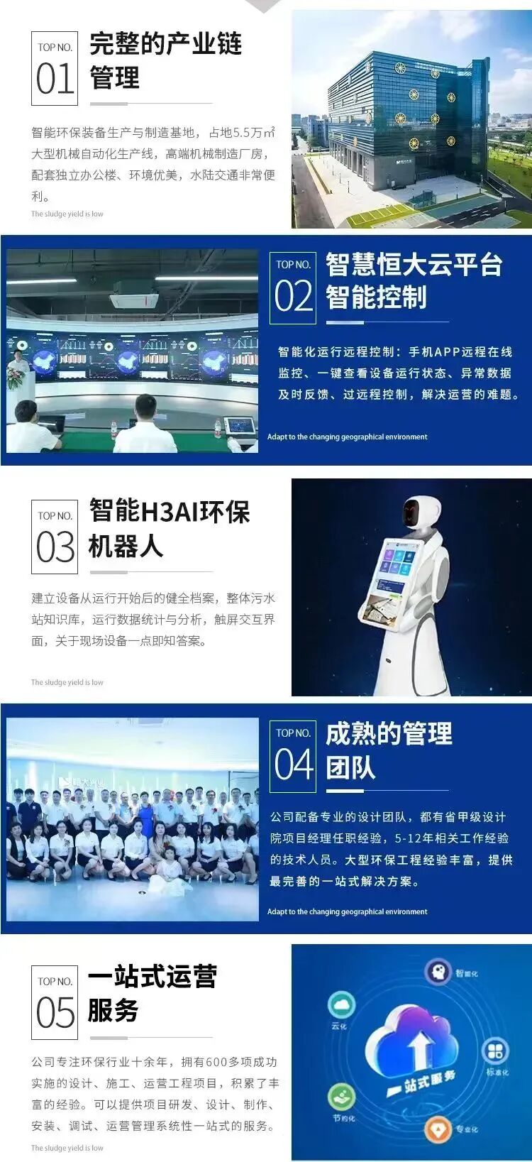 恒大兴业环保