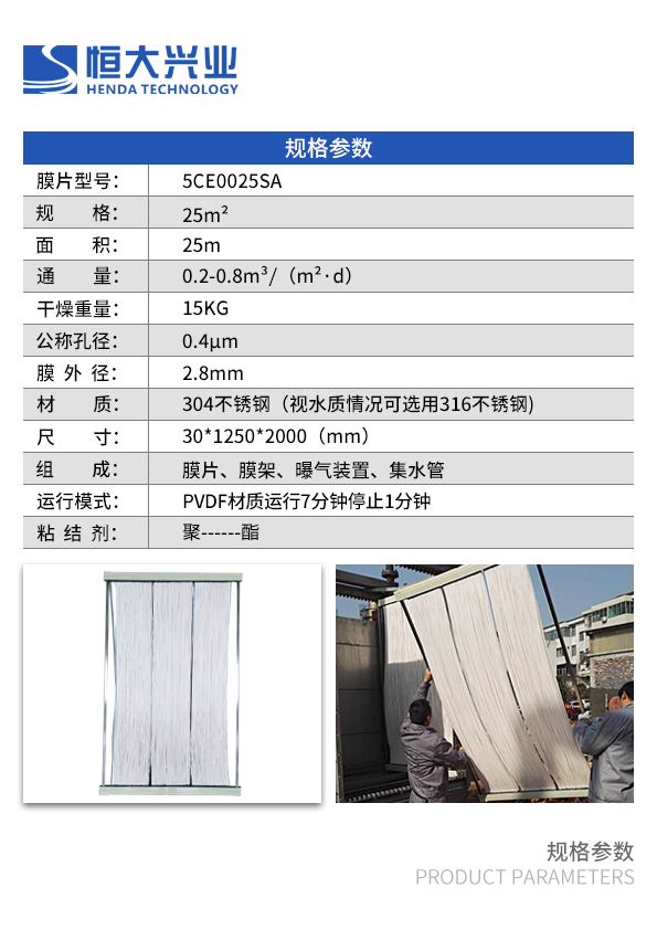 三菱膜25平方.jpg